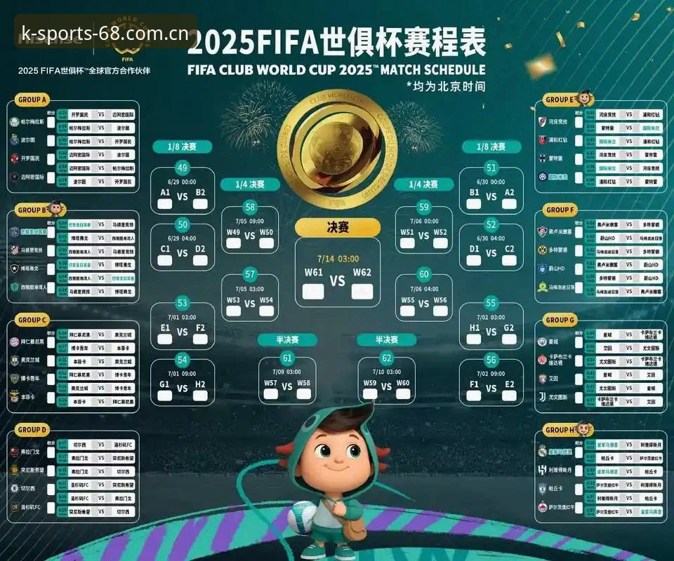 K体育官网 揭秘卡拉格炮轰FIFA赛程安排背后的真实原因:顶级球员真的撑得住吗?