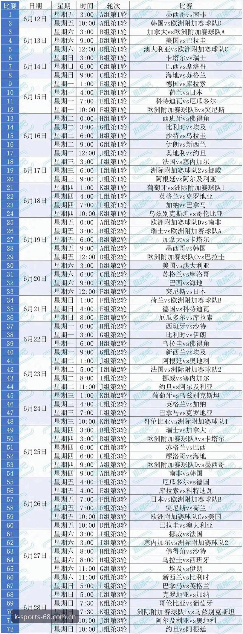 K体育新手福利教程 世界杯观赛签证风波全解析——K体育平台助你洞察赛事内幕的实用指南