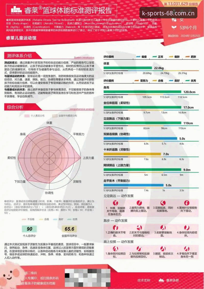 K体育平台注册送68深度评测：一位技术评测员的真实体验报告